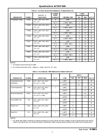 浏览型号ACTS373HMSR的Datasheet PDF文件第3页