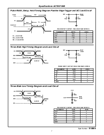浏览型号ACTS373HMSR的Datasheet PDF文件第7页