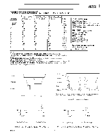 浏览型号AD7578TQ的Datasheet PDF文件第3页