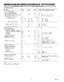 浏览型号ADM802MARN的Datasheet PDF文件第2页