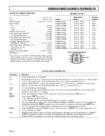 浏览型号ADM802MARN的Datasheet PDF文件第3页