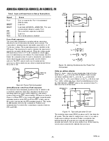 浏览型号ADM802MARN的Datasheet PDF文件第6页