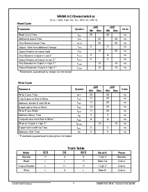 浏览型号ACT-SF512K32N-39P5M的Datasheet PDF文件第3页