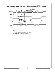 浏览型号ACT-SF512K32N-39P5M的Datasheet PDF文件第8页