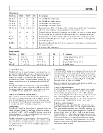 ����ͺ�[name]��Datasheet PDF�ļ���7ҳ