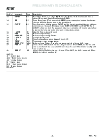 浏览型号AD7650的Datasheet PDF文件第8页