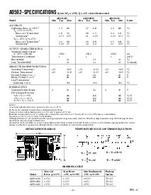 浏览型号AD592BN的Datasheet PDF文件第2页