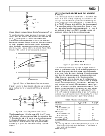 浏览型号AD592BN的Datasheet PDF文件第5页