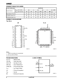 浏览型号AM27X128-150JC的Datasheet PDF文件第2页