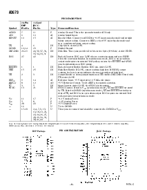 浏览型号AD679SJ的Datasheet PDF文件第6页