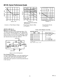 浏览型号AD7233BN的Datasheet PDF文件第6页