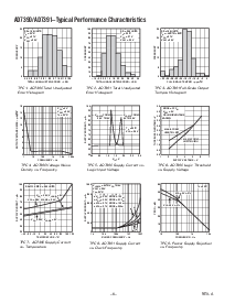 浏览型号AD7390AR的Datasheet PDF文件第6页