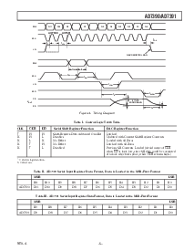 浏览型号AD7391ARU的Datasheet PDF文件第5页