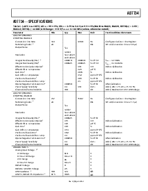 ͺ[name]Datasheet PDFļ3ҳ