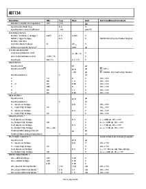 ͺ[name]Datasheet PDFļ4ҳ