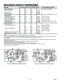 浏览型号AD7816ARM-REEL7的Datasheet PDF文件第4页