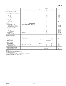 浏览型号AD622AN的Datasheet PDF文件第3页