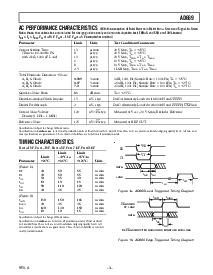 ͺ[name]Datasheet PDFļ3ҳ