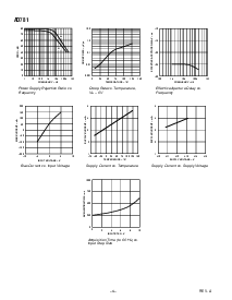 浏览型号AD781JN的Datasheet PDF文件第4页