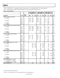 ͺ[name]Datasheet PDFļ4ҳ