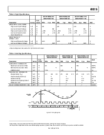 ͺ[name]Datasheet PDFļ5ҳ