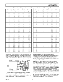 浏览型号AD595AD的Datasheet PDF文件第3页