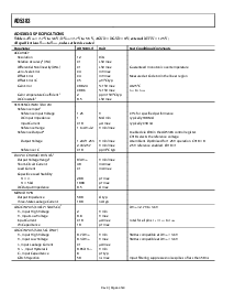 ͺ[name]Datasheet PDFļ6ҳ