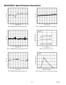 浏览型号AD5543BRM的Datasheet PDF文件第4页