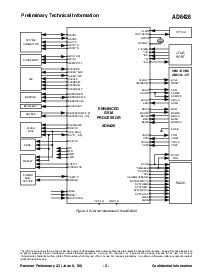 浏览型号[name]的Datasheet PDF文件第2页