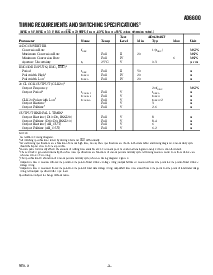 浏览型号AD6600ST/PCB的Datasheet PDF文件第3页