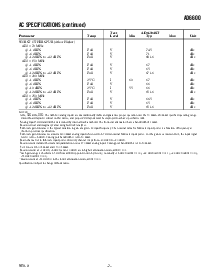 浏览型号AD6600ST/PCB的Datasheet PDF文件第7页