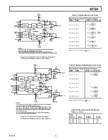 浏览型号AD7528JN的Datasheet PDF文件第5页