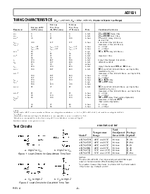 浏览型号AD7821TQ的Datasheet PDF文件第3页