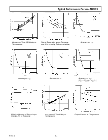 浏览型号AD7821TQ的Datasheet PDF文件第5页