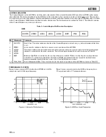 浏览型号AD7888BR的Datasheet PDF文件第7页