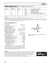 ͺ[name]Datasheet PDFļ3ҳ