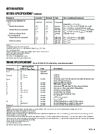 浏览型号AD7910ARM的Datasheet PDF文件第4页