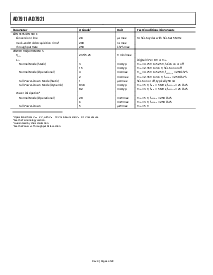 浏览型号AD7911AUJ-R2的Datasheet PDF文件第4页