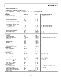 浏览型号AD7911AUJ-R2的Datasheet PDF文件第5页