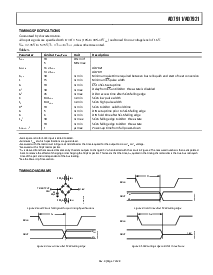 浏览型号AD7911AUJ-R2的Datasheet PDF文件第7页