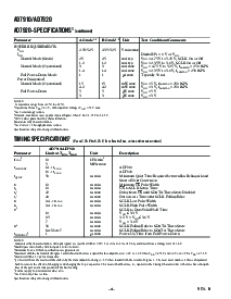 浏览型号AD7920BRM-REEL的Datasheet PDF文件第4页