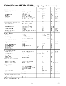 浏览型号AD8108-EB的Datasheet PDF文件第2页