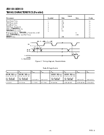 浏览型号AD8108-EB的Datasheet PDF文件第4页