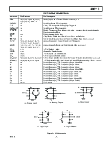 浏览型号AD8113JST的Datasheet PDF文件第7页