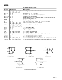 浏览型号AD8116JST的Datasheet PDF文件第6页