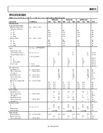 ͺ[name]Datasheet PDFļ3ҳ