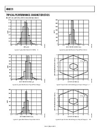 ͺ[name]Datasheet PDFļ6ҳ