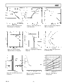 浏览型号AD827JR的Datasheet PDF文件第5页