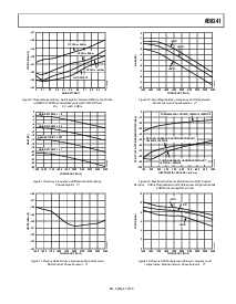 浏览型号AD8341-EVAL的Datasheet PDF文件第7页