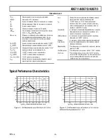 浏览型号ADG711BRU的Datasheet PDF文件第5页